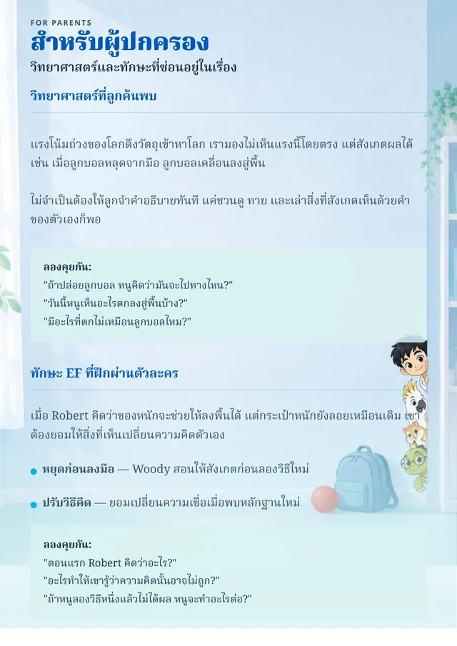 หน้าสำหรับผู้ปกครอง บอกวิทยาศาสตร์ที่ซ่อนอยู่ คำถามชวนคุย และทักษะ EF